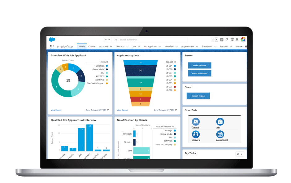 CloudGofer Recruiting App  Applicant Tracking System (ATS)